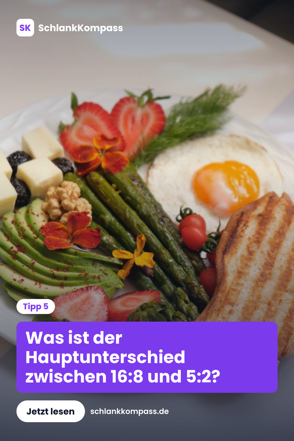 Was ist der Hauptunterschied zwischen 16:8 und 5:2?