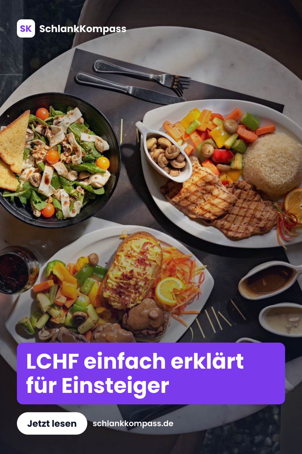 LCHF einfach erklärt für Einsteiger