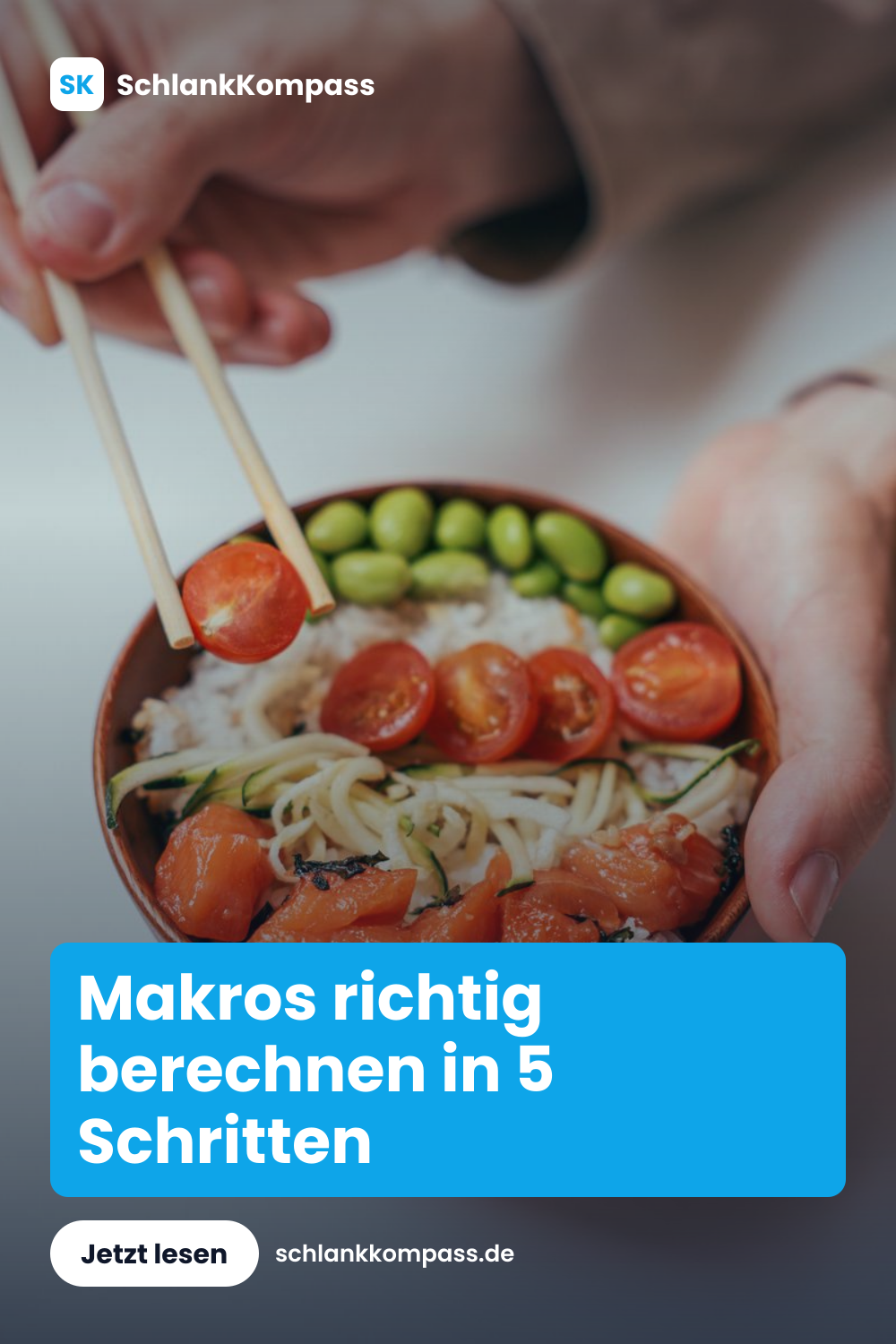 Makros richtig berechnen in 5 Schritten